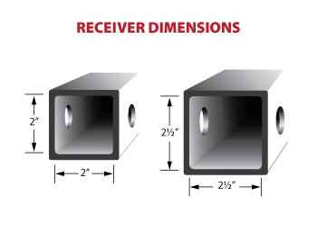 Coupler Height