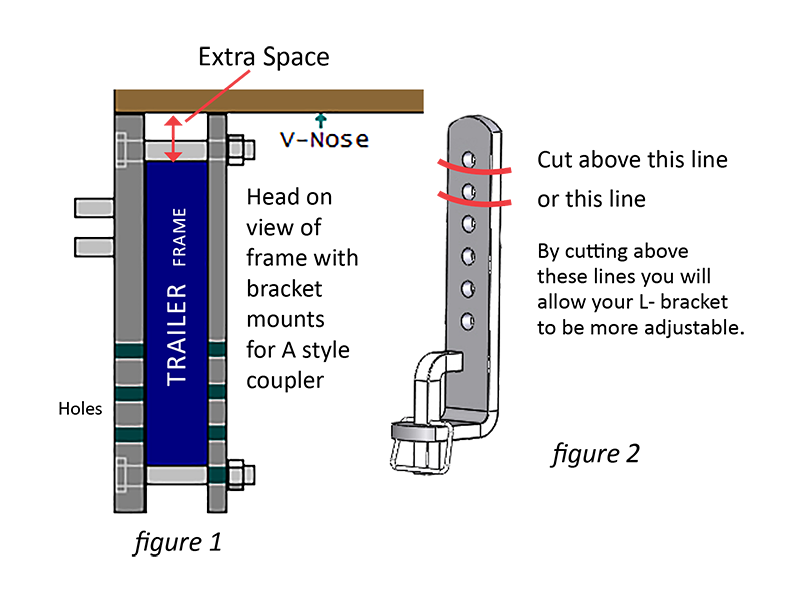 Sway Control & Weight Distribution Hitch Equalizer® Hitch Sway