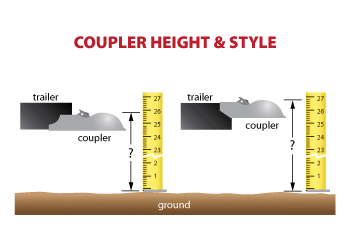 Coupler Height (in.)