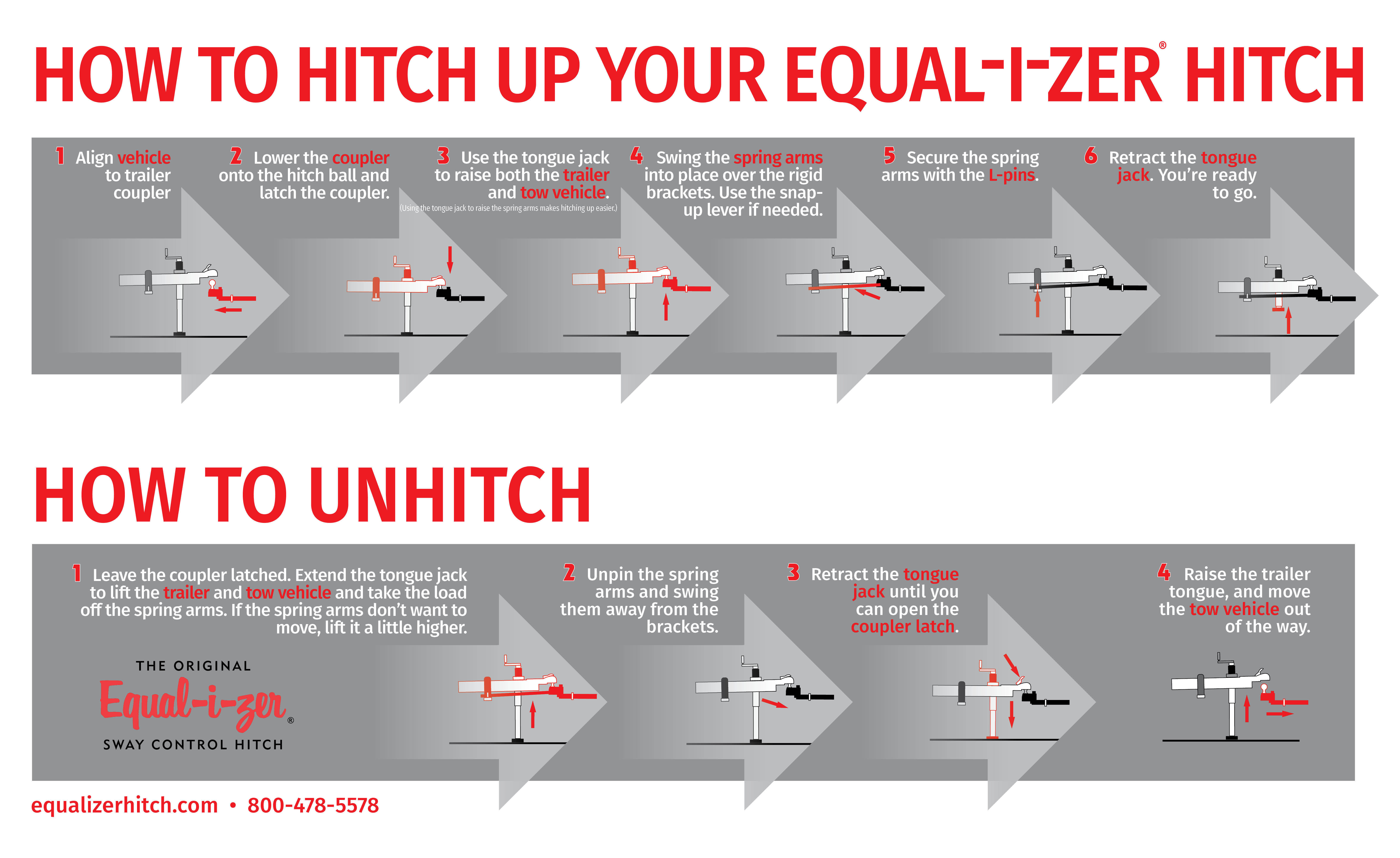 Hitching перевод. Hitch перевод.