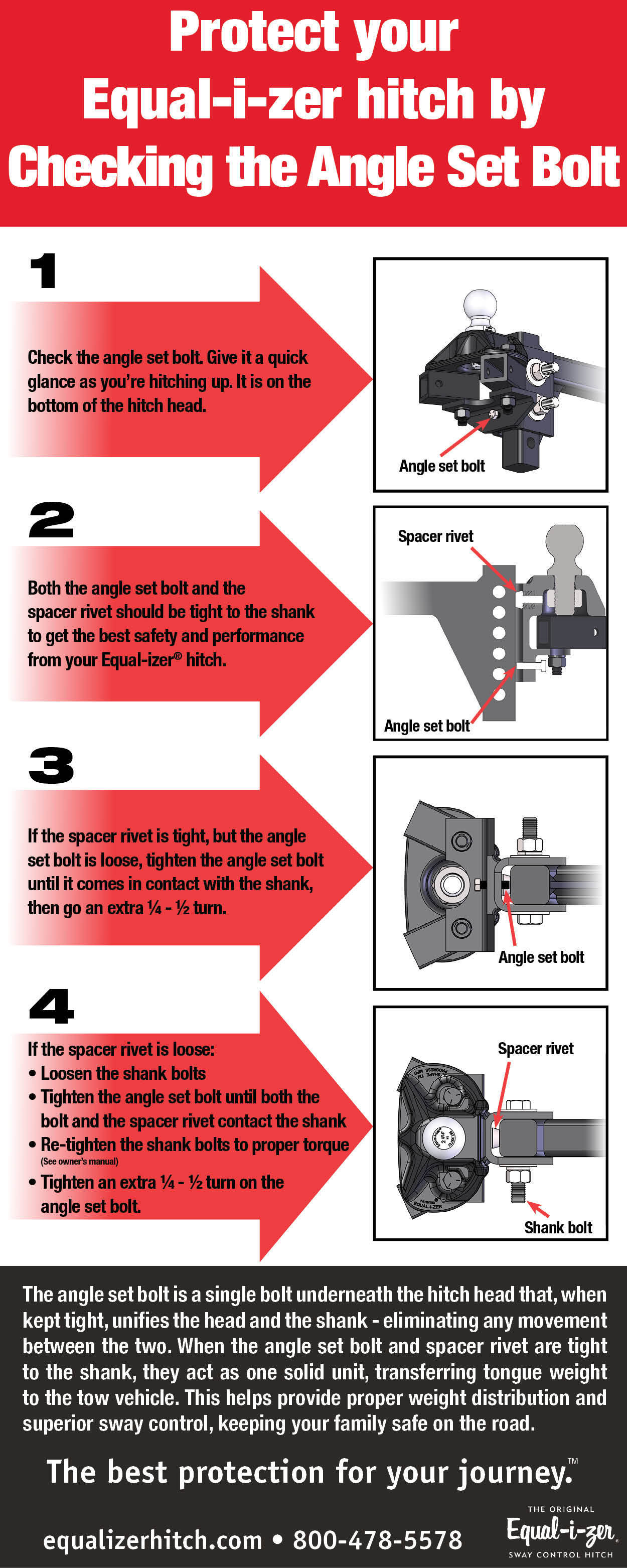 How Tight Should Weight Distribution Bars Be: Expert Guidelines