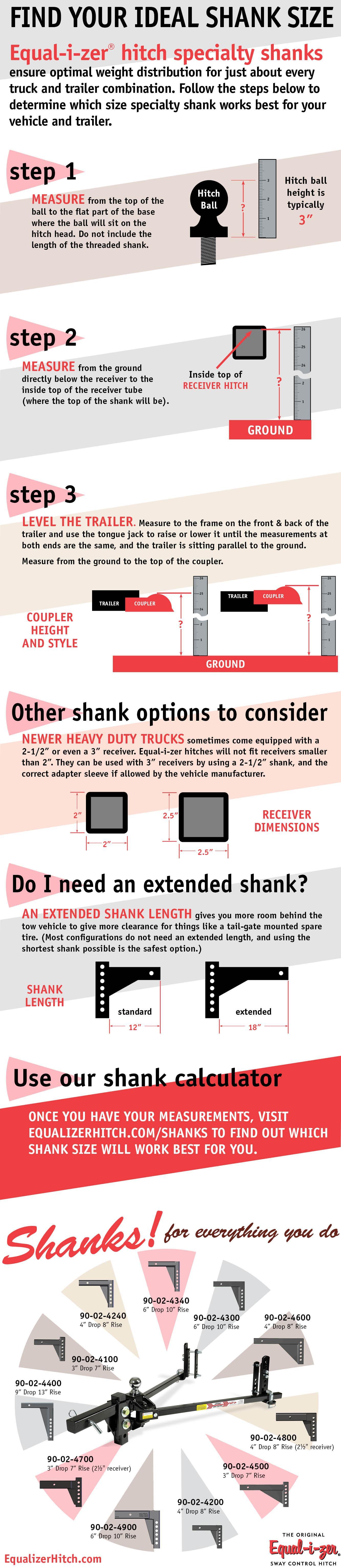 how to choose the best shank size for your tow vehicle and trailer.